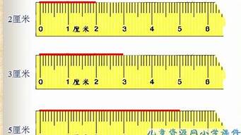 2.3尺是多少厘米_2.3尺是多少厘米长
